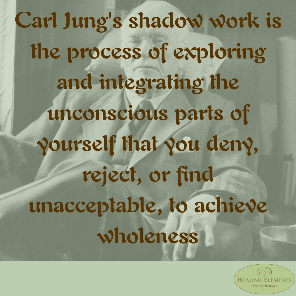 Image of Carl Jung with an explanation of shadow work